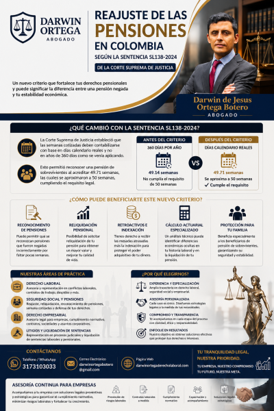 POST SENTENCIA SL 138 DE 2024